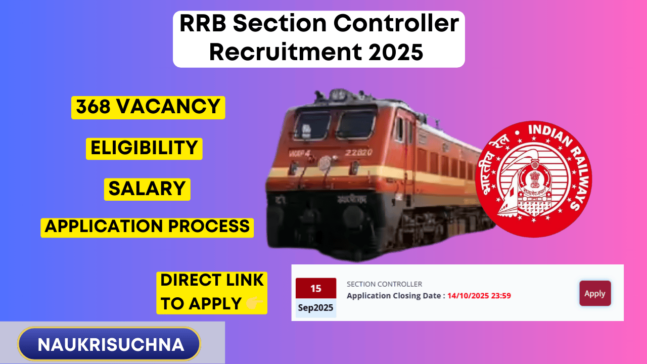 RRB Section Controller Recruitment 2025