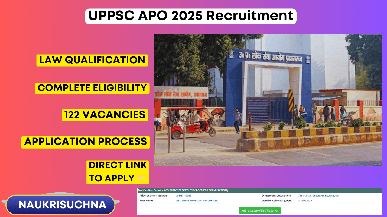 UPPSC APO 2025 Examination