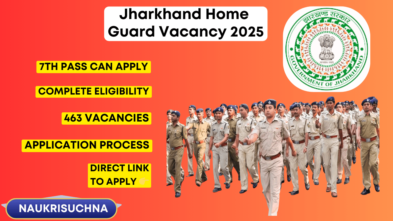 Jharkhand home guard 2025 notificatoin