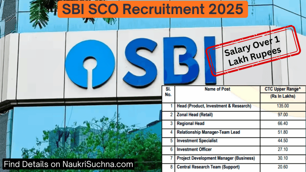 SBI SCO Recruitment 2025